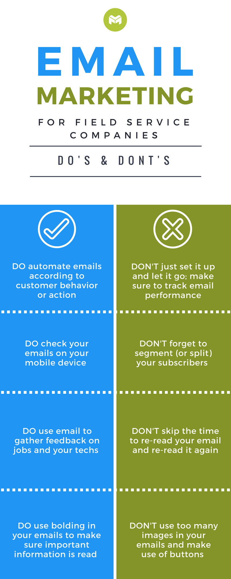 Email Marketing for Field Service Companies - Part 2